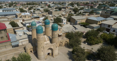 Char Minor Madrassa Oezbekistan in vogelvlucht