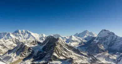 l.t.r. Everest, Lhotse, Peak 41, Baruntse, Peak 6770, Makalu and Chamlang. View from Mera Peak. Photo https://www.edvervanzijnbed.nl/en/